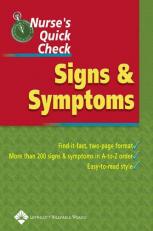 Signs and Symptoms 