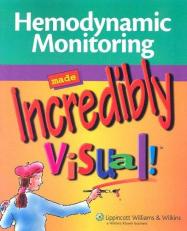 Hemodynamic Monitoring Made Incredibly Visual! 