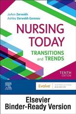 Nursing Today - Binder Ready 10th