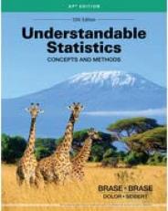 Understandable Statistics: Concepts and Methods (AP Edition®) 