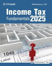 Income Tax Fundamentals 2025 