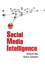 Social Media Intelligence 