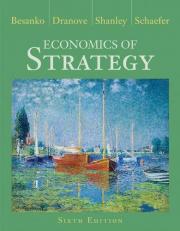 Economics of Strategy 6th