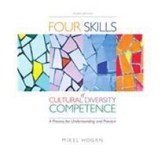 Four Skills of Cultural Diversity Competence