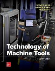 Technology of Machine Tools 