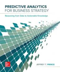 Predictive Analytics for Business Strategy 1st