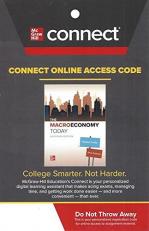 Macro Economy Today - Connect Access Access Card 16th