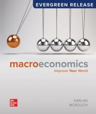 Macroeconomics : Improve Your World 