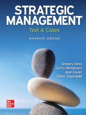 Strategic Management: Text and Cases 11th