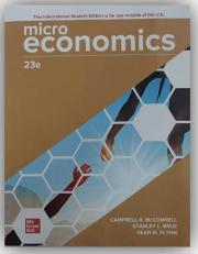 Microeconomics ISE 