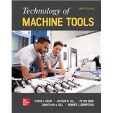 Technology of Machine Tools 