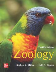 Zoology 12th