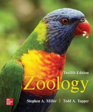 Connect Online Access for Zoology 12th