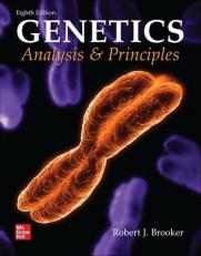 Connect Online Access for Genetics: Analysis and Principles Access Card 8th