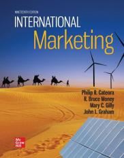 International Marketing 19th