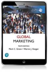 Global Marketing 