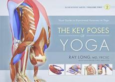 Key Poses of Yoga 