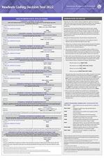 Newborn Coding Decision Tool 2022 