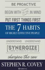 7 Habits Of Highly Effective People