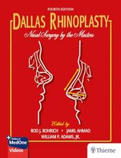 Dallas Rhinoplasty : Nasal Surgery by the Masters 4th