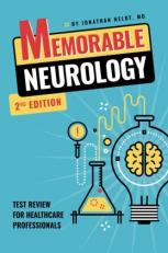 Memorable Neurology 