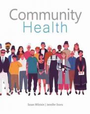 Community Health 